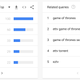 GoT torrent site